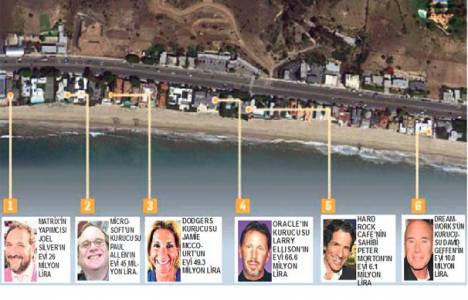 Malibu Carbon plajından ünlü milyonerler konut alıyor!