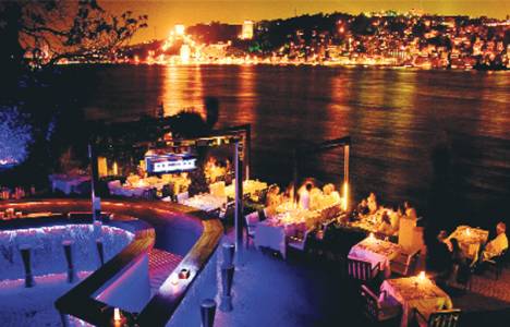 yeme içme sektörü