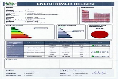 Batışehir e A Sınıfı Enerji Belgesi: Yüzde 40 tasarruf yapılacak!