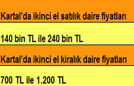 Kartal satılık ev fiyatları!