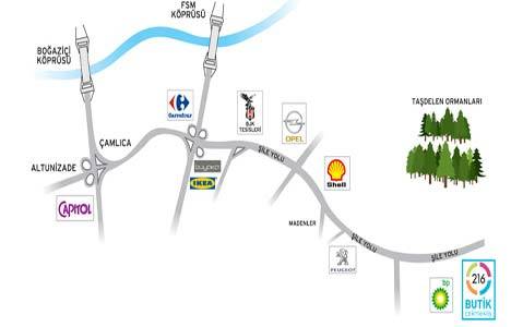 216 Butik ödeme koşulları!	