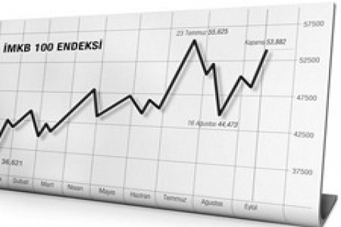 Torunlar 5,5 ile 7,5 TL aralığında satışta!