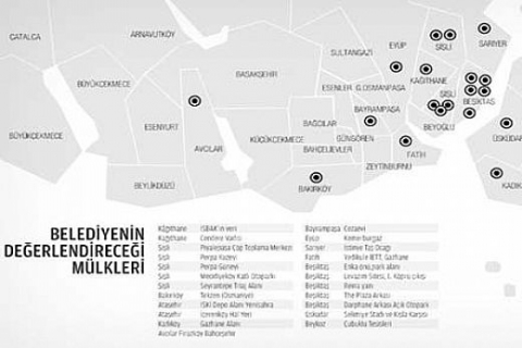 İBB arsalarını değerlendirmek için GYO kuracak!