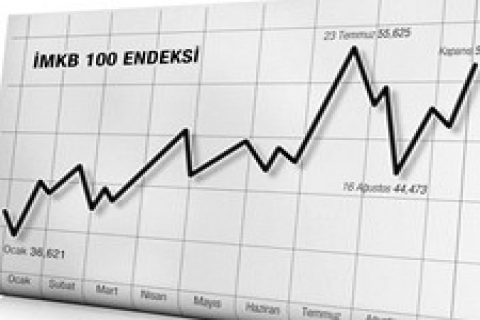 çimbeton'da hisse dağılımı nasıl