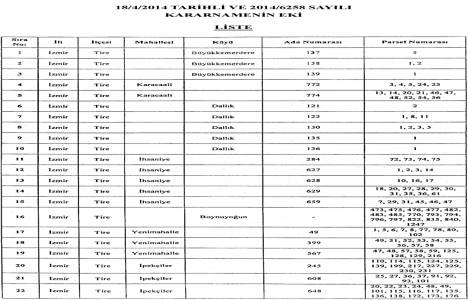 İzmir Ödemiş Rüzgar Enerjisi Santrali taşınmazlarına kamulaştırma!