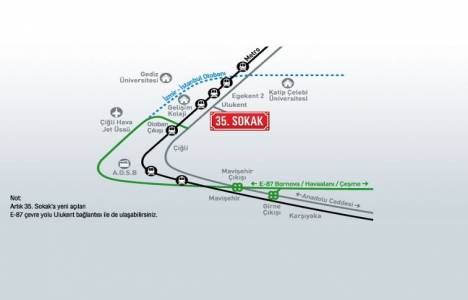 35. Sokak Evleri nerede?