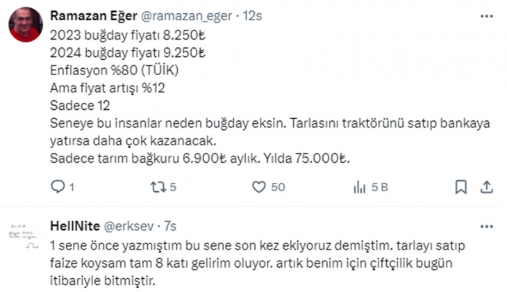 Buğday taban fiyatı! Arpa fiyatları 2024! Çiftçiler hemen rakamlara bakın! Tam bu kadar destek ödenecek!