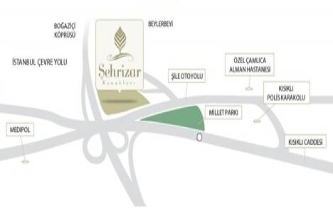 Altunizade Şehrizar Konakları iletişim!