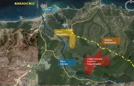  Yapı Kredi Koray GYO Riva değerleme raporu! 