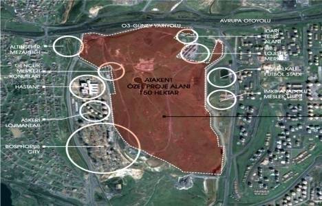 İstanbul Tema Park nerede?