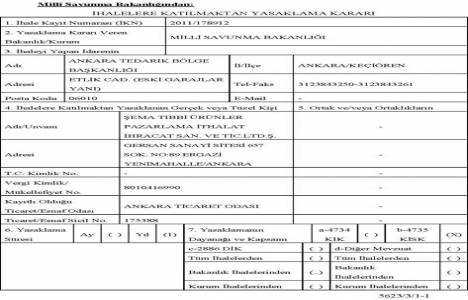 Milli Savunma Bakanlığı 17 firmaya ihalelere katılma yasağı verdi!