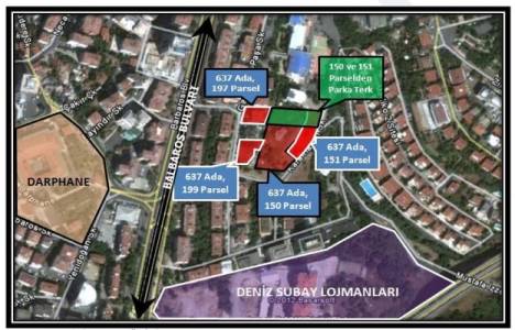  Özak GYO Beşiktaş projesi 2013 yılı içerisinde satışa çıkacak!