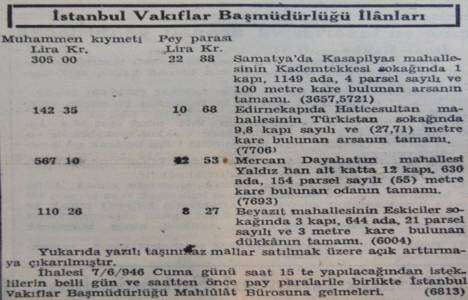 1946 yılında Samatya'da 100 metrekare arsa 305 liraya satılacakmış!