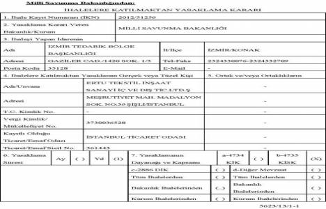 Milli Savunma Bakanlığı 17 firmaya ihalelere katılma yasağı verdi!