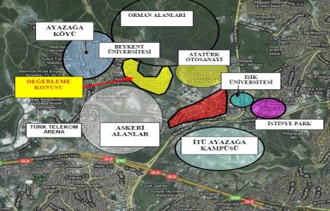 Ağaoğlu Maslak 1453 projesinin değerleme raporu yayınlandı! 