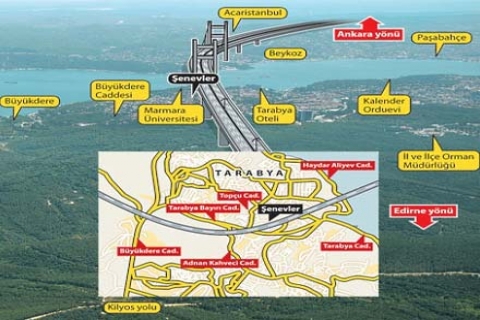 İstanbul'a üçüncü köprü neden bir an önce yapılmak isteniyor