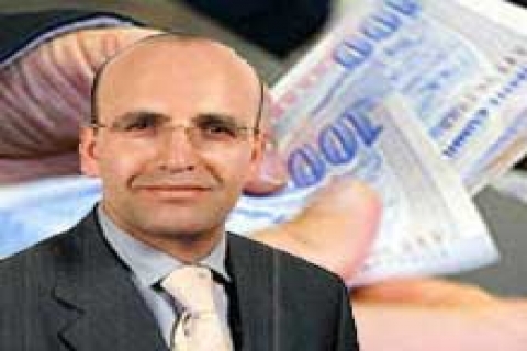 Bakan Şimşek: `KEY ödemeleri bu ay içinde başlayacak'