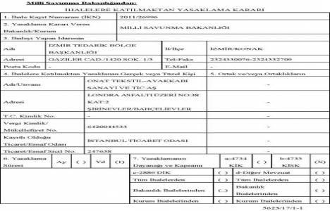 Milli Savunma Bakanlığı 17 firmaya ihalelere katılma yasağı verdi!