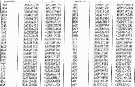 Kanal İstanbul projesinin resmi güzergahı!