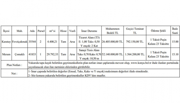Konya Karatay da 24 ay taksitle imarlı iki arsa satılacak! Taksitle arsa arayanlar dikkat!