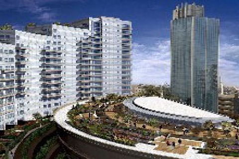 Gayrimenkul Yatırım Ortaklığı mevzuatı yine değişti