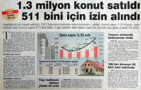 2005 yılı inşaatın altın yılı!