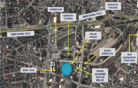 Sur Yapı Bursa projesi nerede?