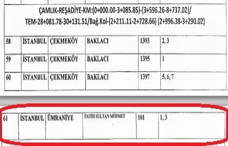 Ümraniye de köprü otoyolu için nerede kamulaştırma yapılacak?