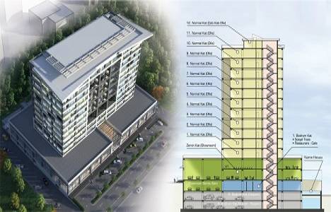 Capital Tower Halkalı vaziyet planı!