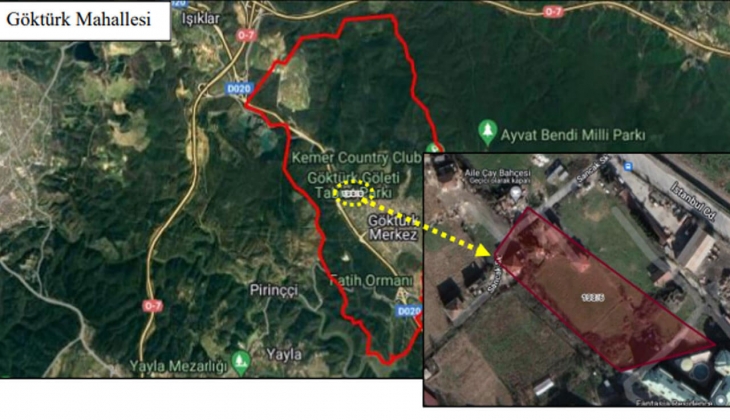 Özak GYO Göktürk gayrimenkullerinin değeri belli oldu! İşte 2022 rakamları..