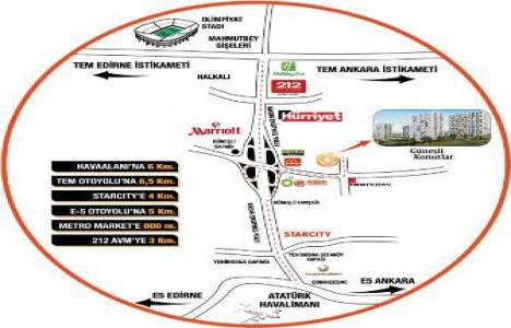 Güneşli Konutlar da 306 bin liraya 2+1! Hemen teslim!