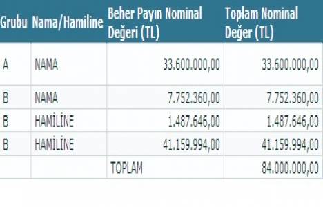Atakule GYO sermayeyi temsil eden paylarını yayınladı!