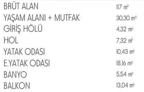  Viaport Venezia kat planları! 