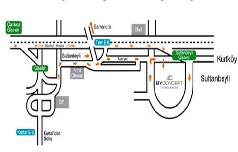 By Concept Sultanbeyli ne zaman teslim?