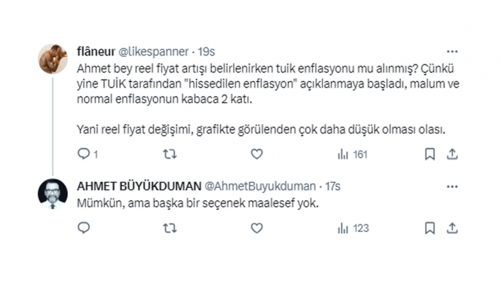 İstanbul da konut fiyatları 1988 den beri nasıl değişti?