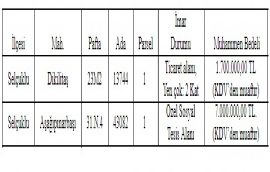 Konya Büyükşehir den 8.7 milyon TL ye satılık 2 arsa!