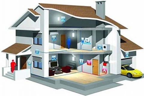 Bu dönem akıllı evlerin yılı olacak!