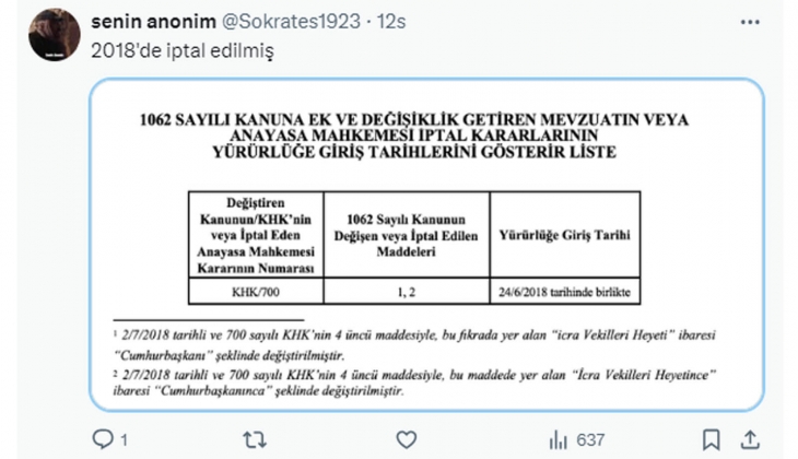 Türkiye de Suriyelilerin gayrimenkul satın almasını yasaklayan kanun hala geçerli mi?