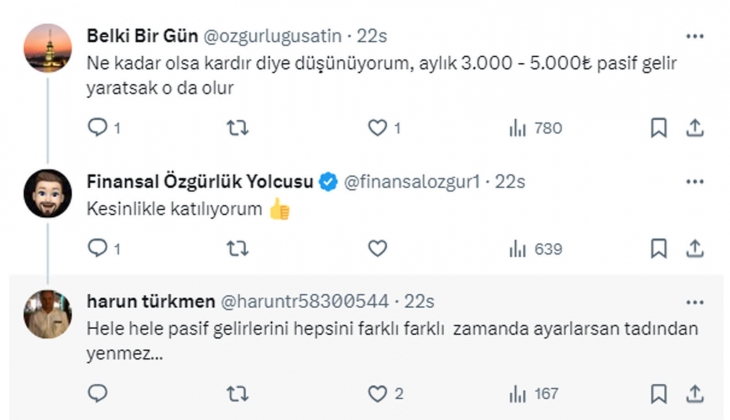 Finansal özgürlüğünüz için tam bu kadar yatırım gerekiyor! Rakam rakam açıklandı: Temettü, kupon, kira...