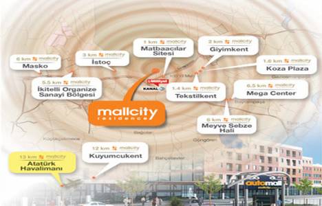  Milpa Mallcity
