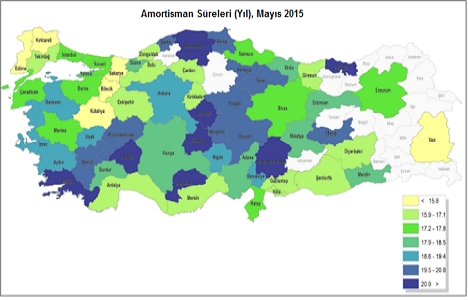 Reidin Konut Fiyat Endeksleri 2015 Mayıs ayı sonuçları!