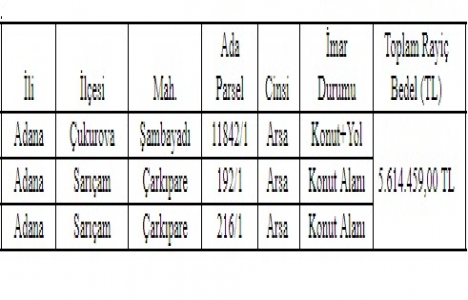 Adana Ceyhan da arsa karşılığı okul inşaatı ihalesi 9 Mart ta!