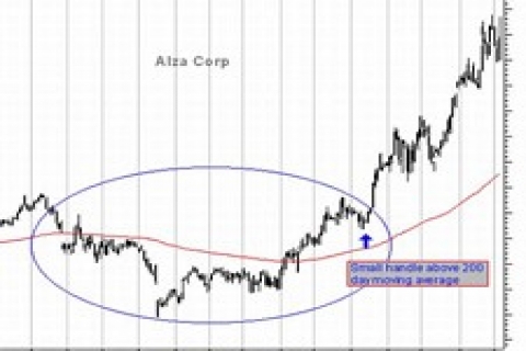 Avrasya GYO özet porföy değer tablosunu açıkladı