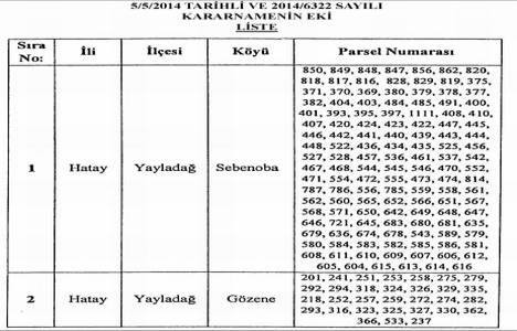 Hatay da kurulacak RES için acele kamulaştırma kararı!