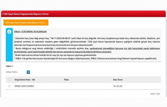 Emlak vergisi yapılandırma başvurusu 2021!