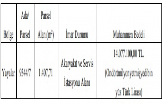 Pendik Yayalar da 14 milyon TL ye satılık arsa!