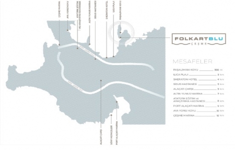 Folkart Blu teslim tarihi!