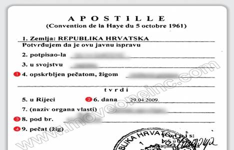Apostille ne demektir?