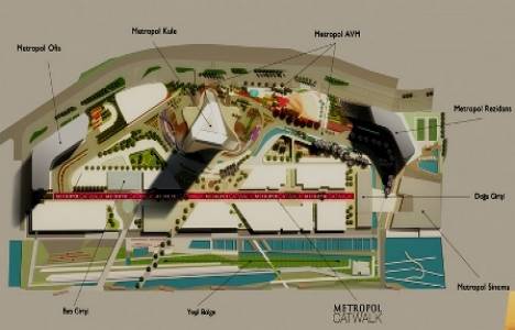  Metropol İstanbul Kule Kasım