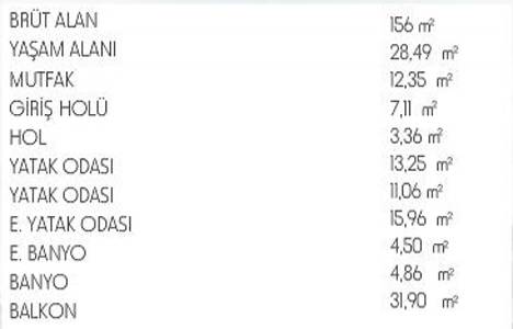  Viaport Venezia kat planları! 